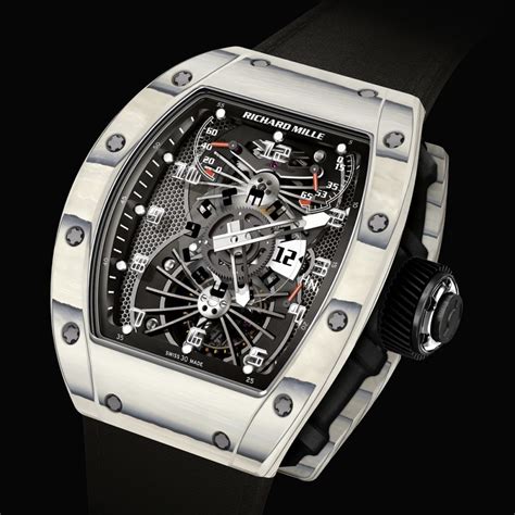 replique de montre richard mille